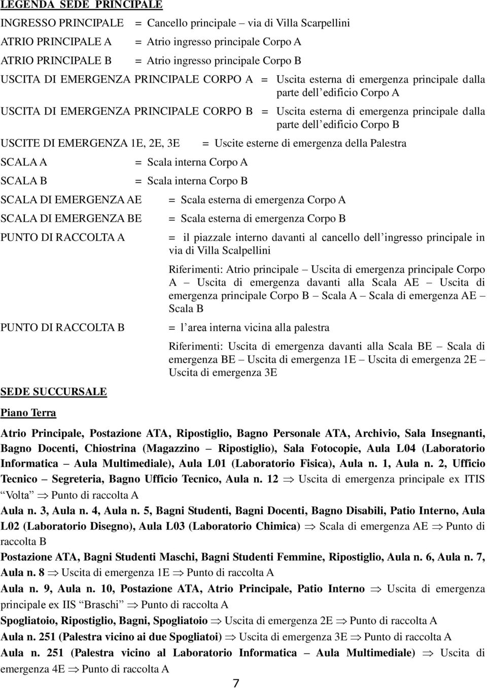 dalla parte dell edificio Corpo B USCITE DI EMERGENZA 1E, 2E, 3E = Uscite esterne di emergenza della Palestra SCALA A SCALA B = Scala interna Corpo A = Scala interna Corpo B SCALA DI EMERGENZA AE