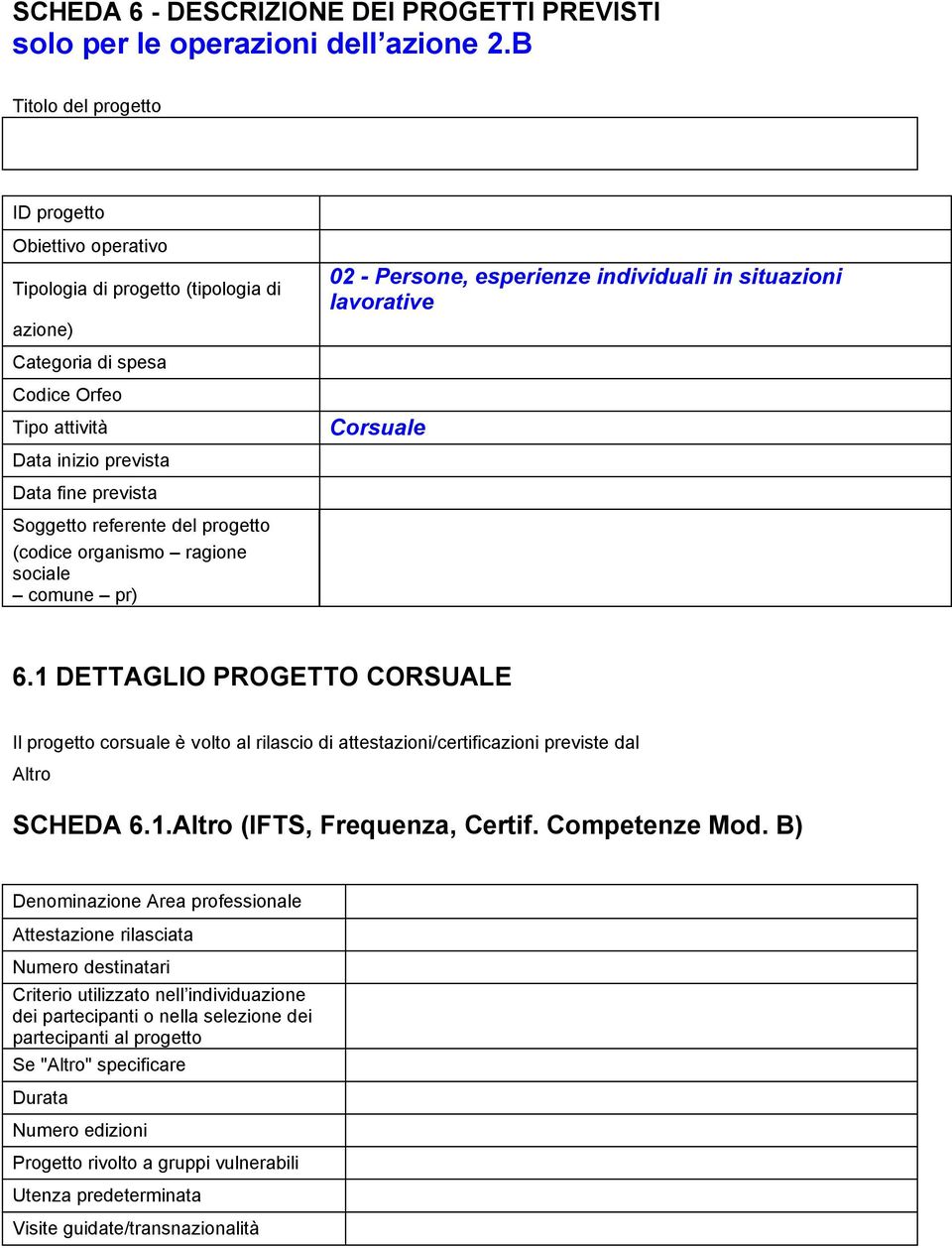 attività Data inizio prevista Corsuale Data fine prevista Soggetto referente del progetto (codice organismo ragione sociale comune pr) 6.