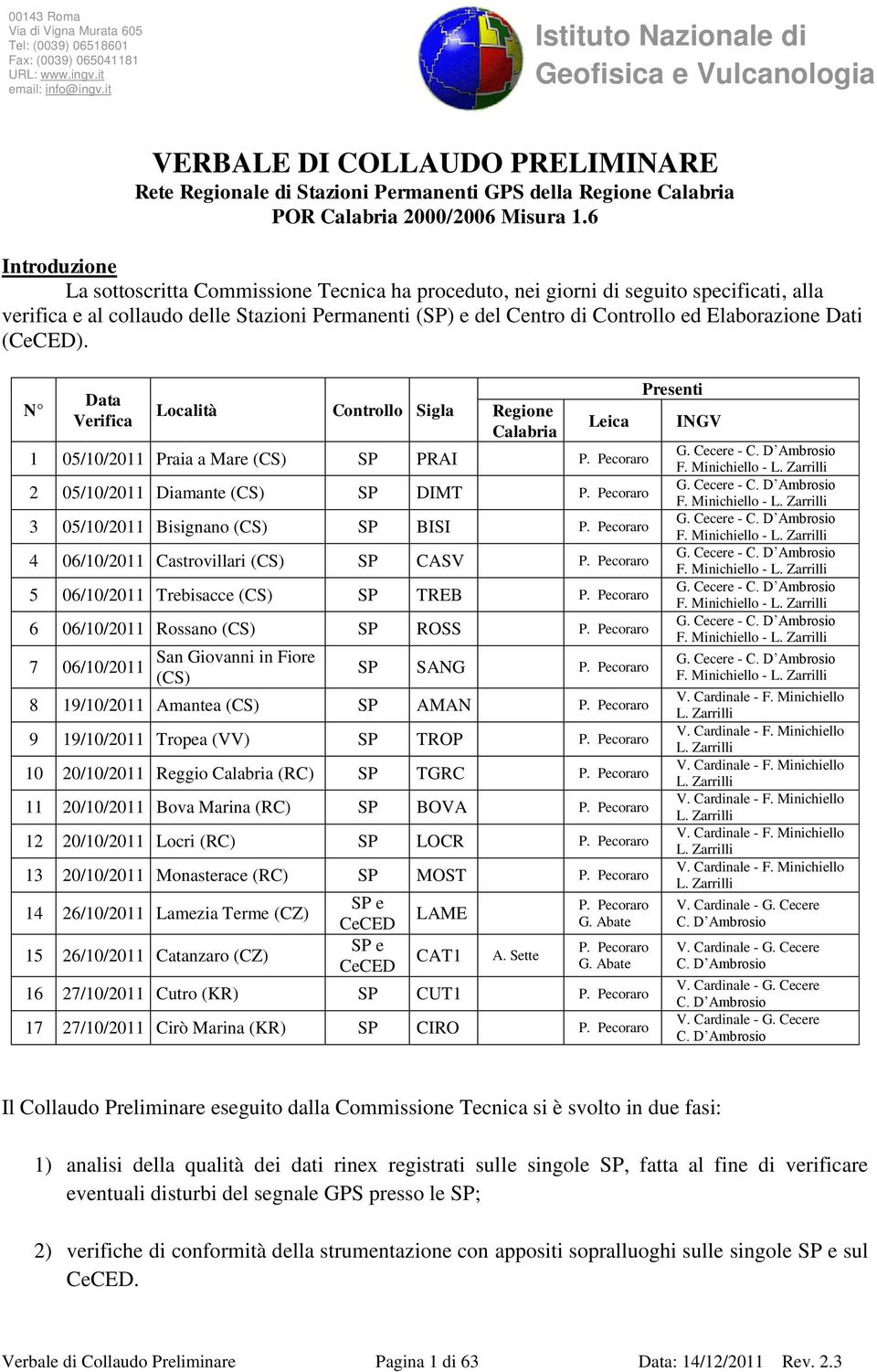 Elaborazione Dati (CeCED). N Data Verifica Località Controllo Sigla Regione Calabria Leica 1 05/10/2011 Praia a Mare (CS) SP PRAI P. Pecoraro 2 05/10/2011 Diamante (CS) SP DIMT P.