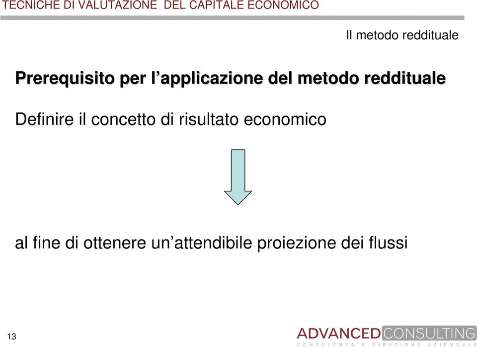 Definire il concetto di risultato economico