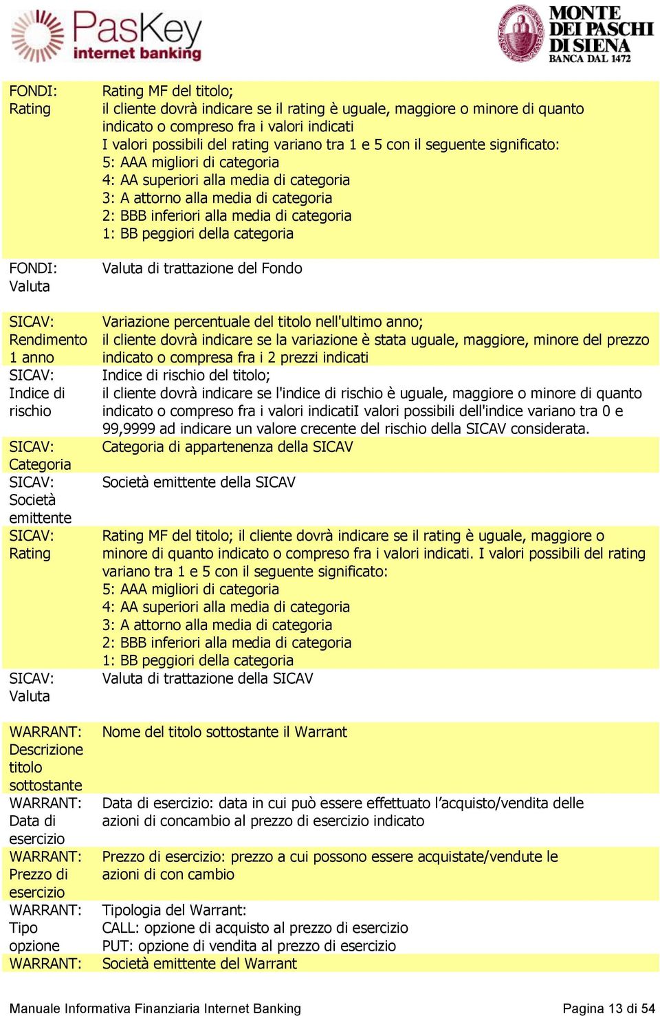 fra i valori indicati I valori possibili del rating variano tra 1 e 5 con il seguente significato: 5: AAA migliori di categoria 4: AA superiori alla media di categoria 3: A attorno alla media di