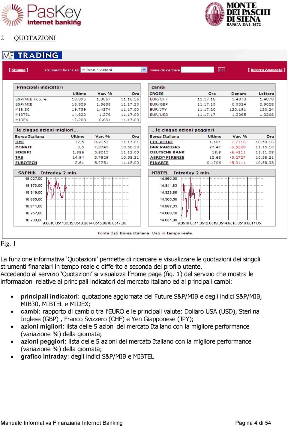 1) del servizio che mostra le informazioni relative ai principali indicatori del mercato italiano ed ai principali cambi: principali indicatori: quotazione aggiornata del Future S&P/MIB e degli