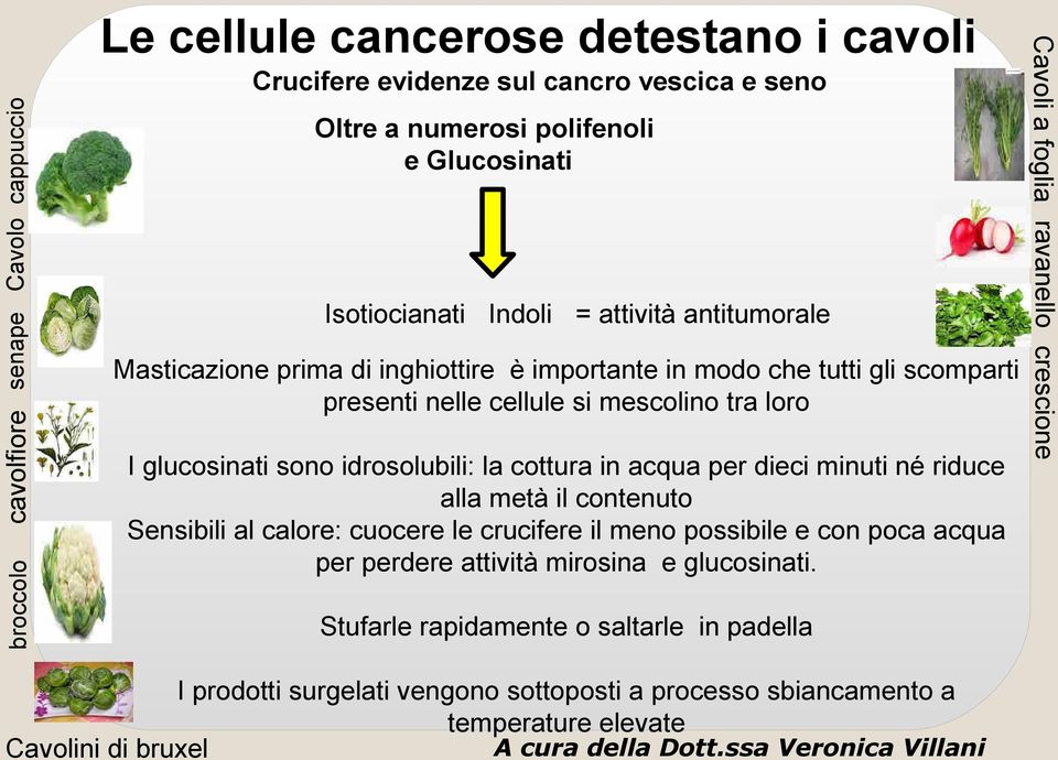 tra loro I glucosinati sono idrosolubili: la cottura in acqua per dieci minuti né riduce alla metà il contenuto Sensibili al calore: cuocere le crucifere il meno possibile e con poca