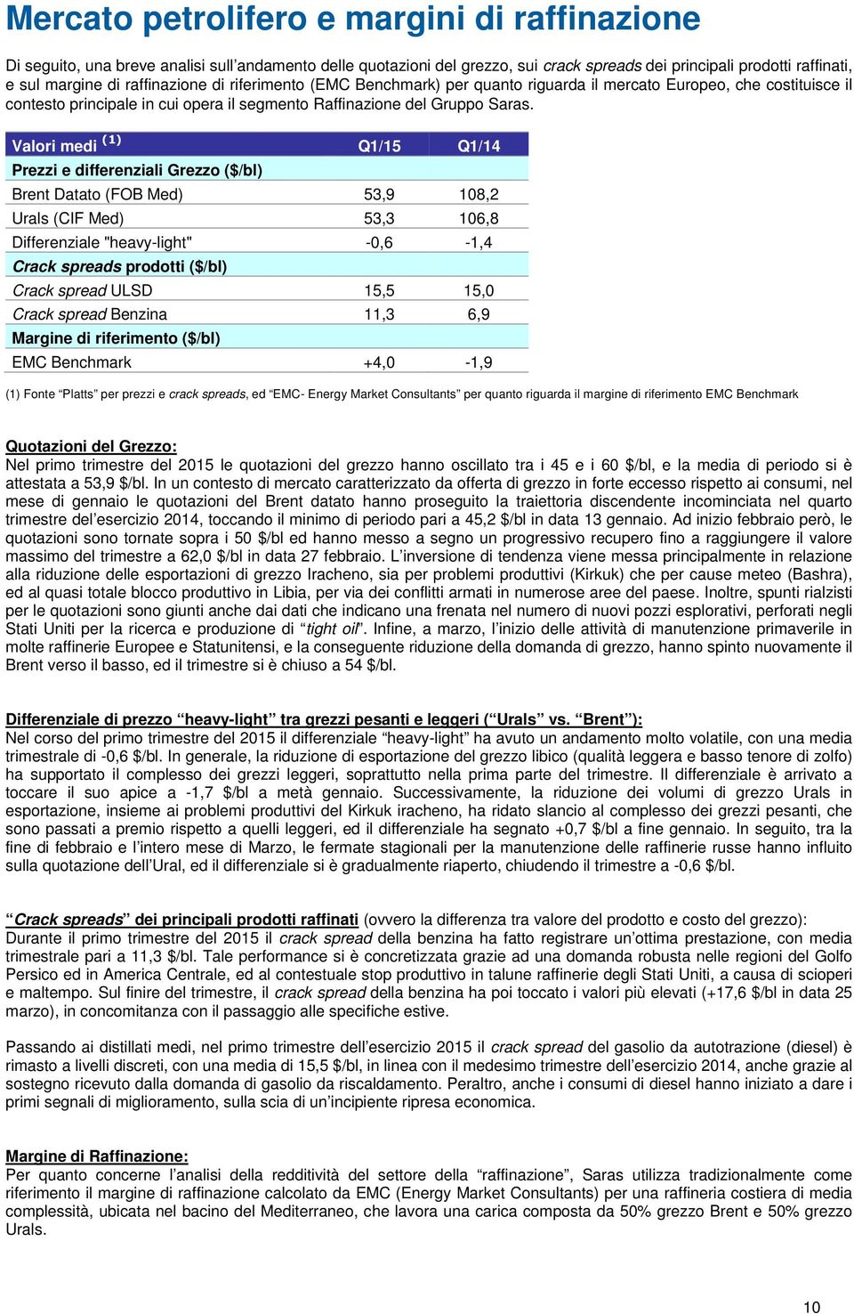 Valori medi (1) Q1/15 Q1/14 Prezzi e differenziali Grezzo ($/bl) Brent Datato (FOB Med) 53,9 108,2 Urals (CIF Med) 53,3 106,8 Differenziale "heavy-light" -0,6-1,4 Crack spreads prodotti ($/bl) Crack