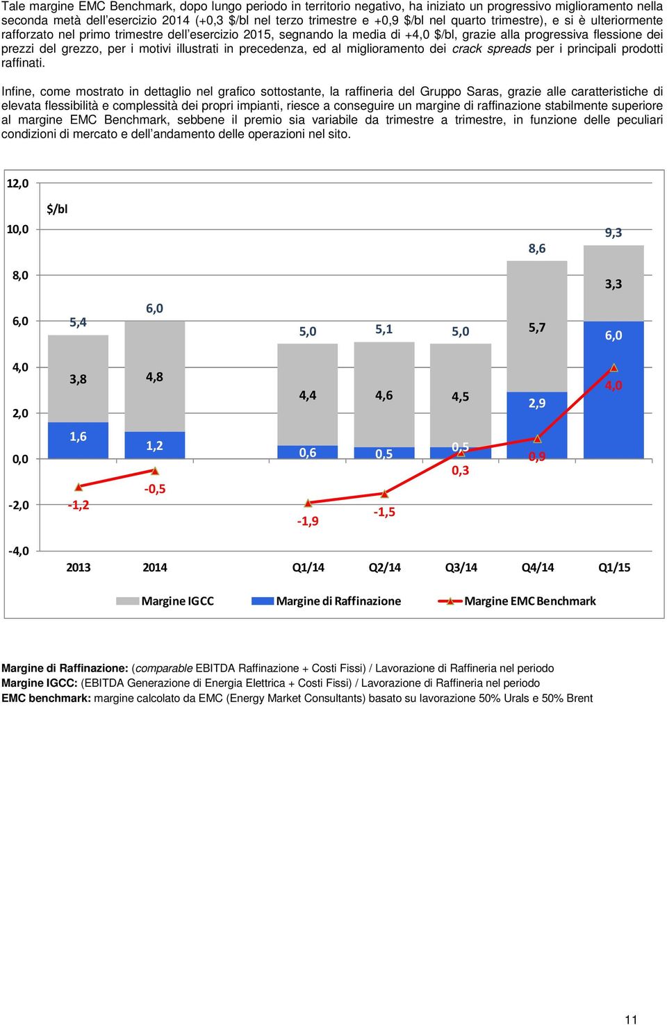 illustrati in precedenza, ed al miglioramento dei crack spreads per i principali prodotti raffinati.