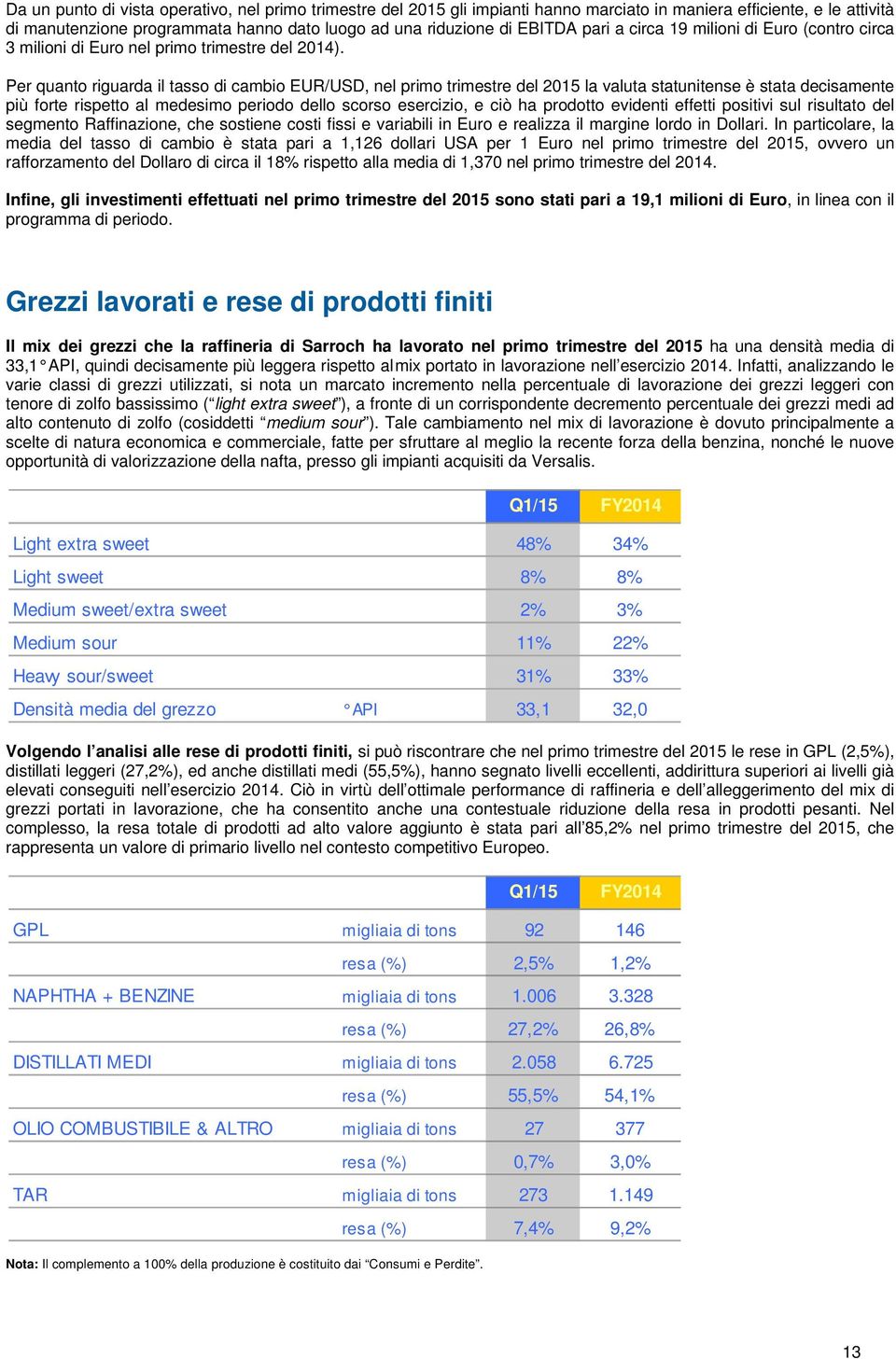 Per quanto riguarda il tasso di cambio EUR/USD, nel primo trimestre del 2015 la valuta statunitense è stata decisamente più forte rispetto al medesimo periodo dello scorso esercizio, e ciò ha