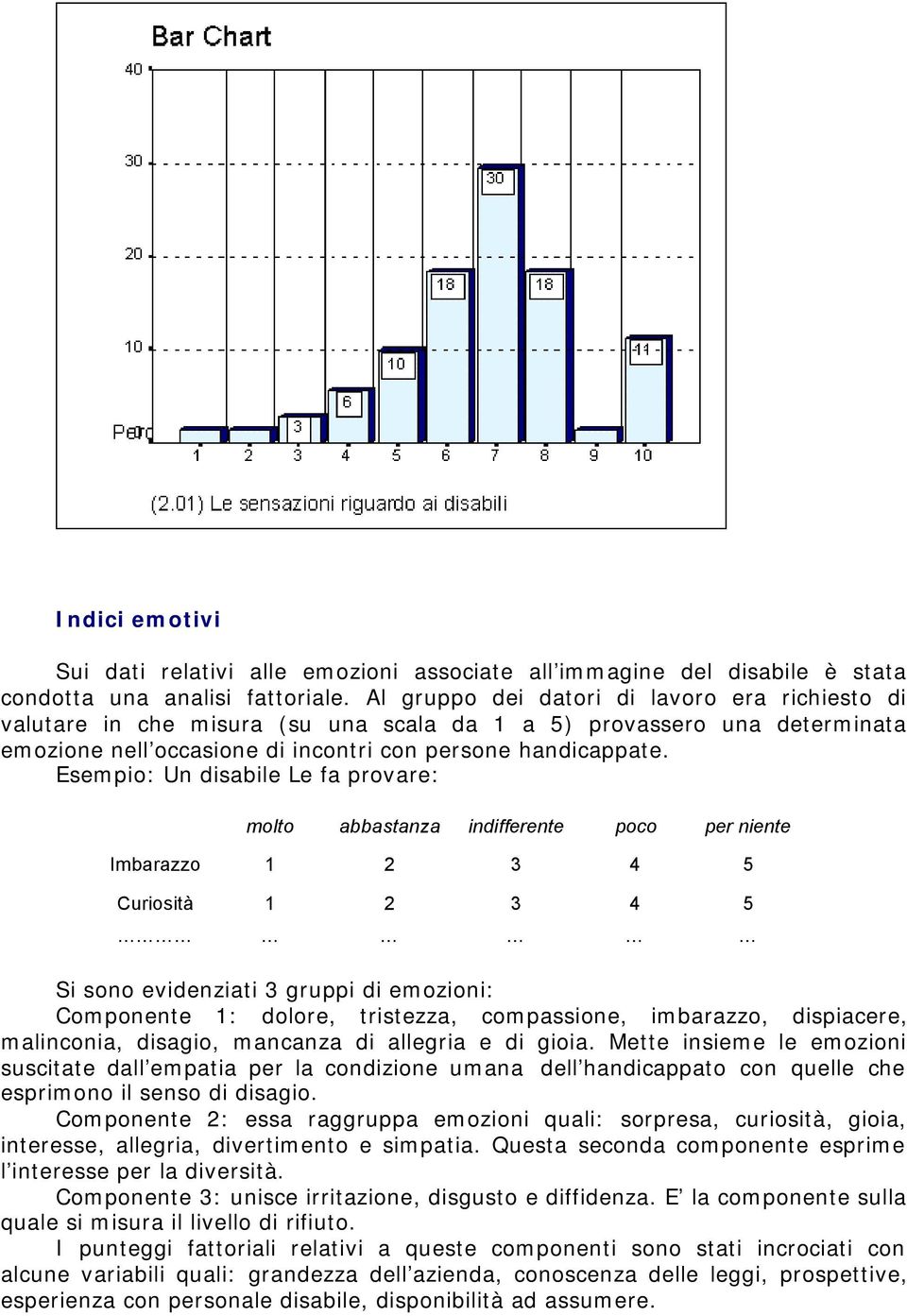 Esempio: Un disabile Le fa provare: molto abbastanza indifferente poco per niente Imbarazzo 1 2 3 4 5 Curiosità 1 2 3 4 5 Si sono evidenziati 3 gruppi di emozioni: Componente 1: dolore, tristezza,