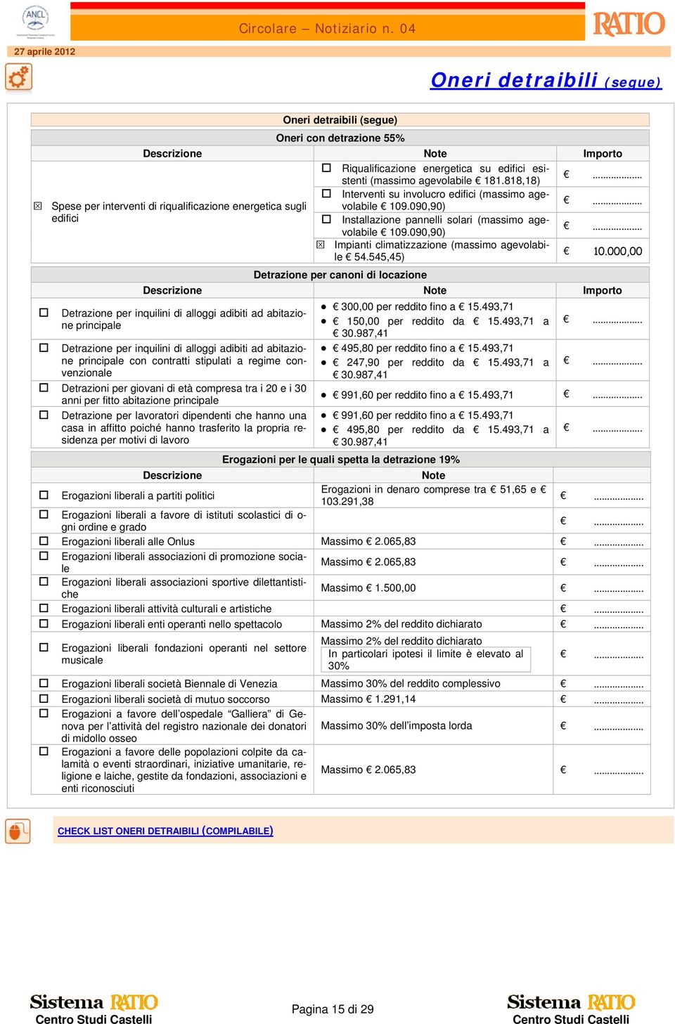 090,90) Impianti climatizzazione (massimo agevolabile 54.545,45) 10.000,00 Detrazione per canoni di locazione Descrizione Note Importo 300,00 per reddito fino a 15.