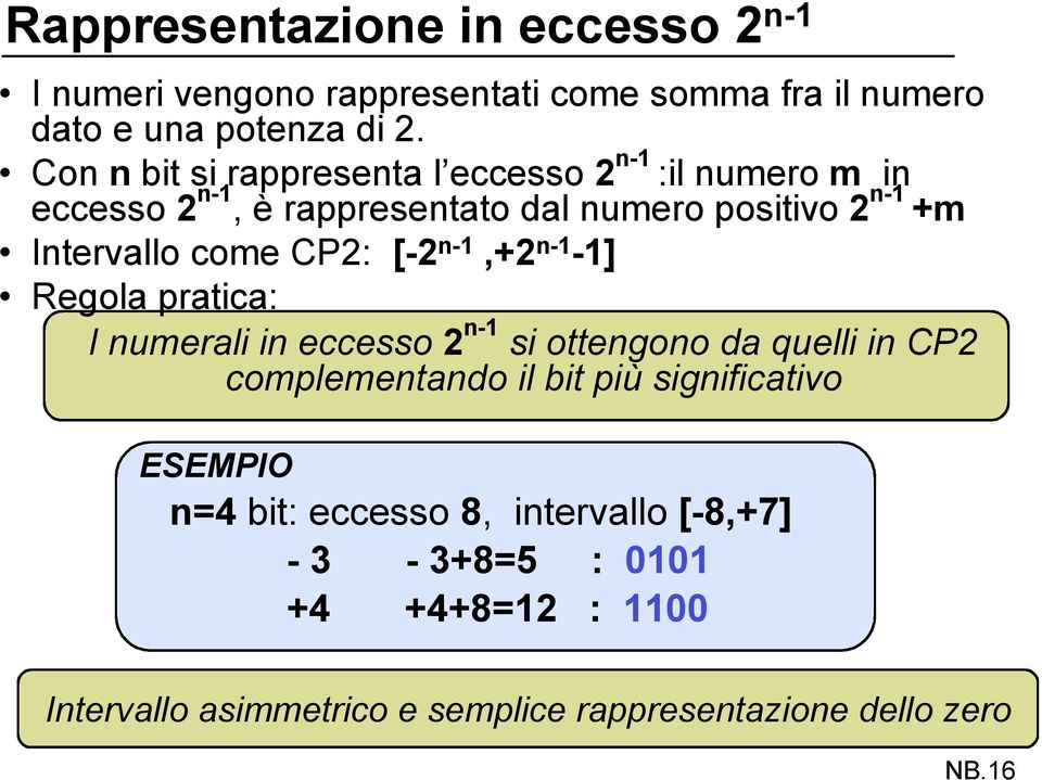 CP2: [-2 n-1,+2 n-1-1] Regola pratica: I numerali in eccesso 2 n-1 si ottengono da quelli in CP2 complementando il bit più