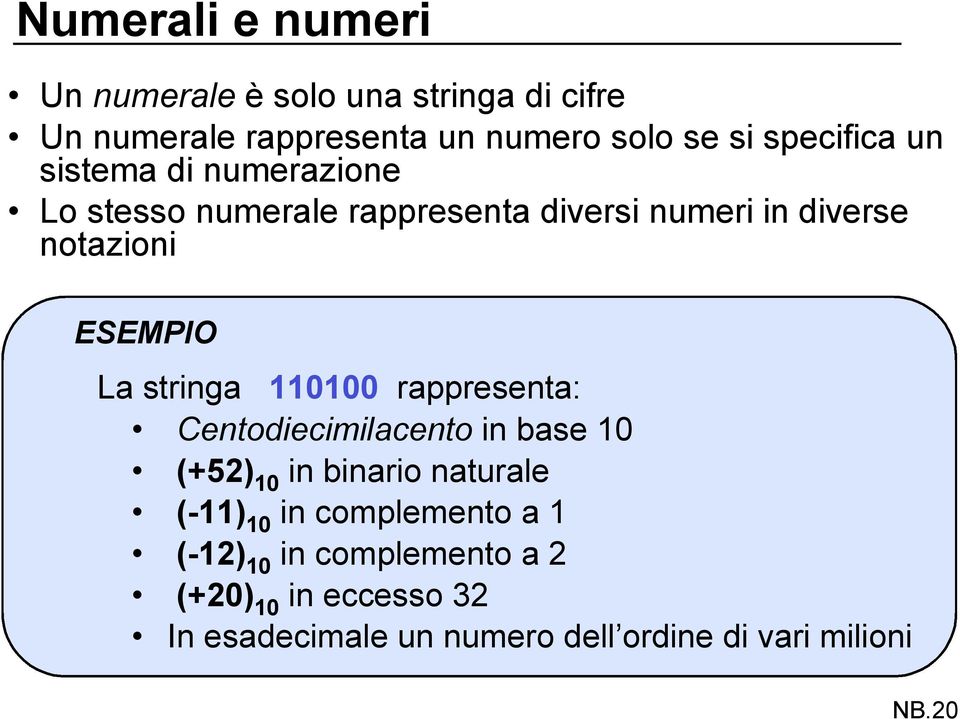 La stringa 110100 rappresenta: Centodiecimilacento in base 10 (+52) 10 in binario naturale (-11) 10 in