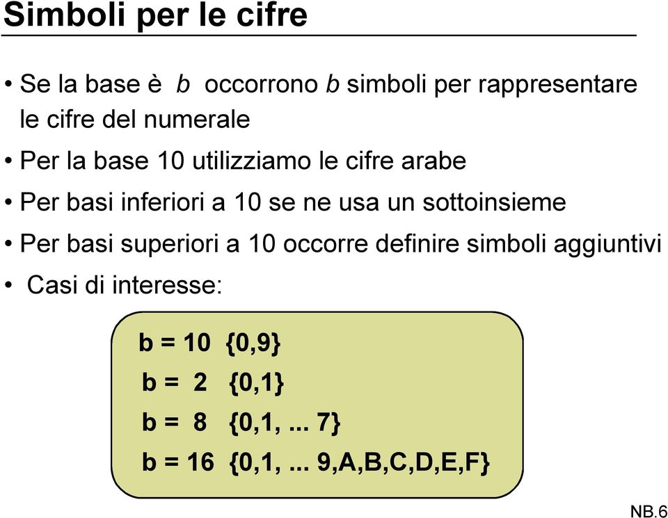 un sottoinsieme Per basi superiori a 10 occorre definire simboli aggiuntivi Casi di