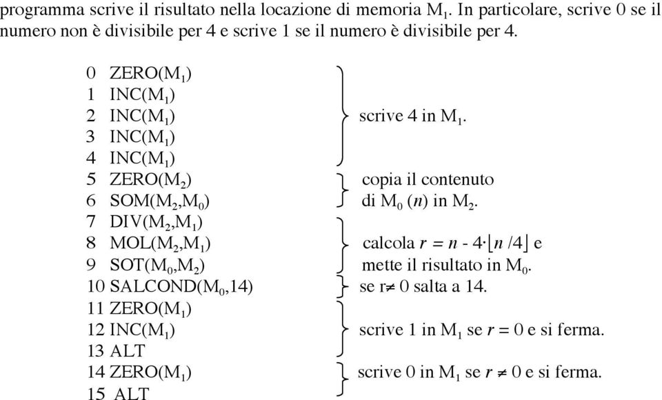 ZERO(M ) INC(M ) 2 INC(M ) scrive 4 in M. 3 INC(M ) 4 INC(M ) 5 ZERO(M 2 ) copia il contenuto 6 SOM(M 2,M ) di M (n) in M 2.
