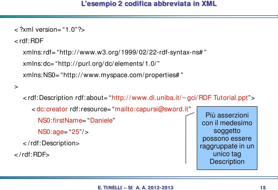 com/properties# <rdf:description rdf:about= http://www.di.uniba.it/~gci/rdf Tutorial.