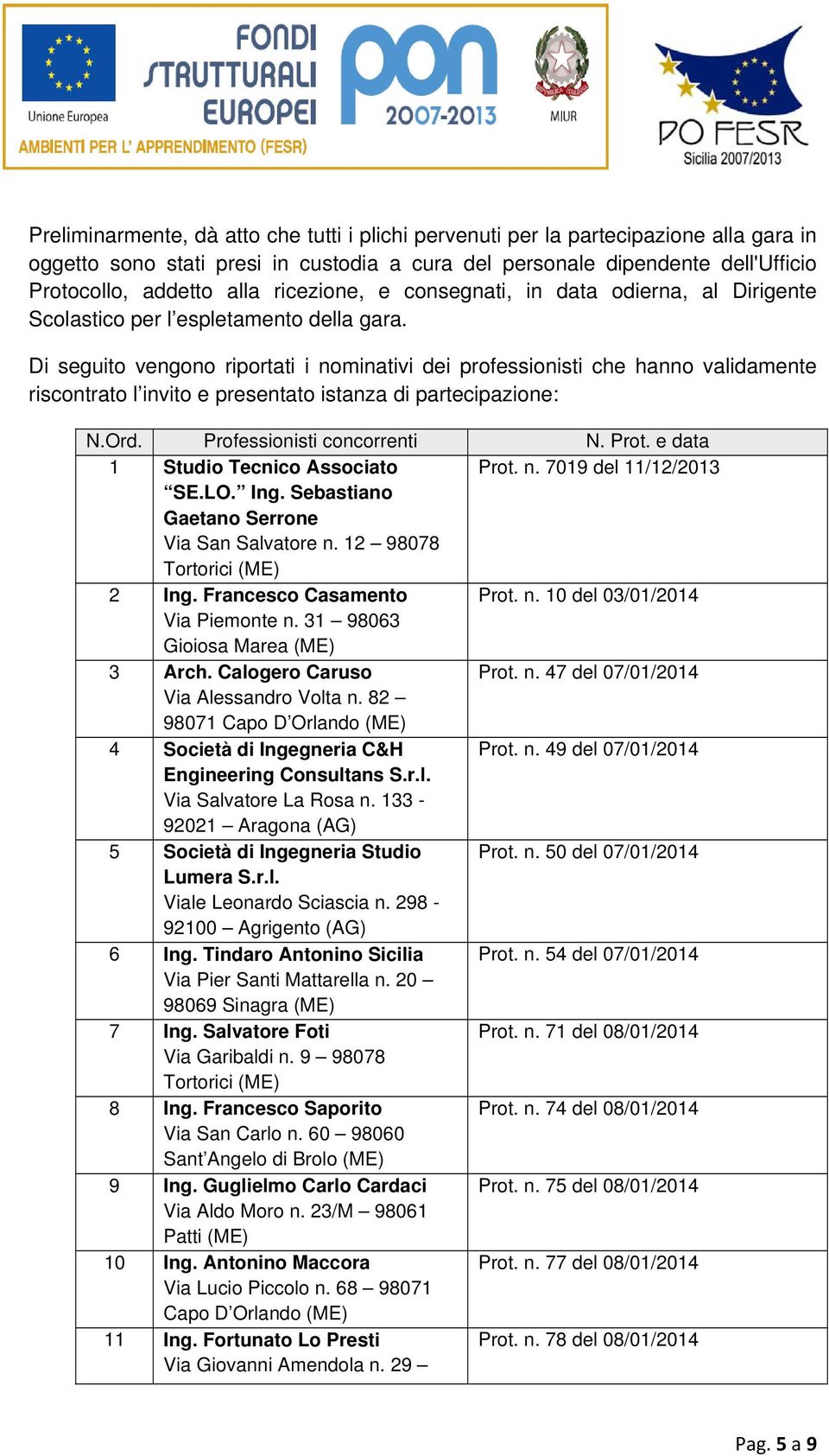 Di seguito vengono riportati i nominativi dei professionisti che hanno validamente riscontrato l invito e presentato istanza di partecipazione: N.Ord. Professionisti concorrenti N. Prot.