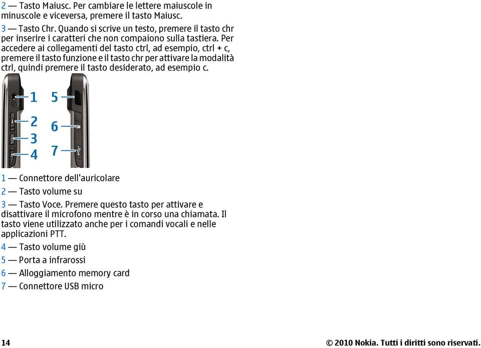 Per accedere ai collegamenti del tasto ctrl, ad esempio, ctrl + c, premere il tasto funzione e il tasto chr per attivare la modalità ctrl, quindi premere il tasto desiderato, ad esempio c.