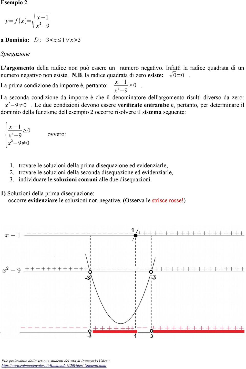 Le due condizioni devono essere verificate entrambe e, pertanto, per determinare il dominio della funzione dell'esempio 2 occorre risolvere il sistema seguente: { x 1 x 2 9 0 x 2 9 0 ovvero: 1.