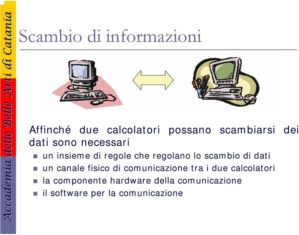 di dati un canale fisico di comunicazione tra i due calcolatori la