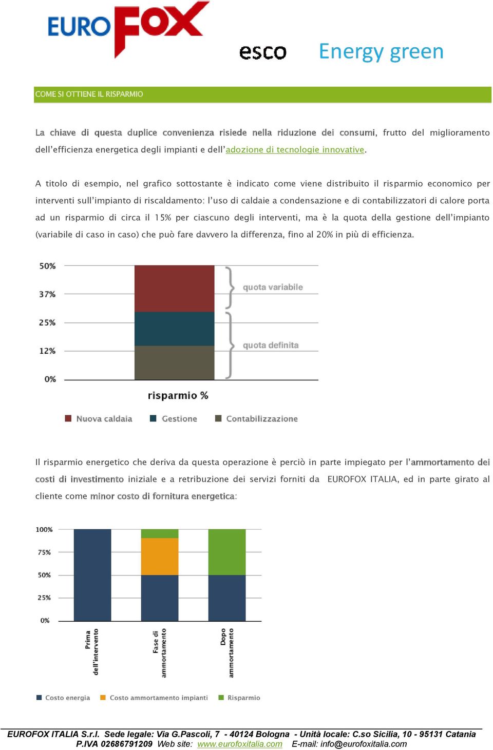 A titolo di esempio, nel grafico sottostante è indicato come viene distribuito il risparmio economico per interventi sull impianto di riscaldamento: l uso di caldaie a condensazione e di