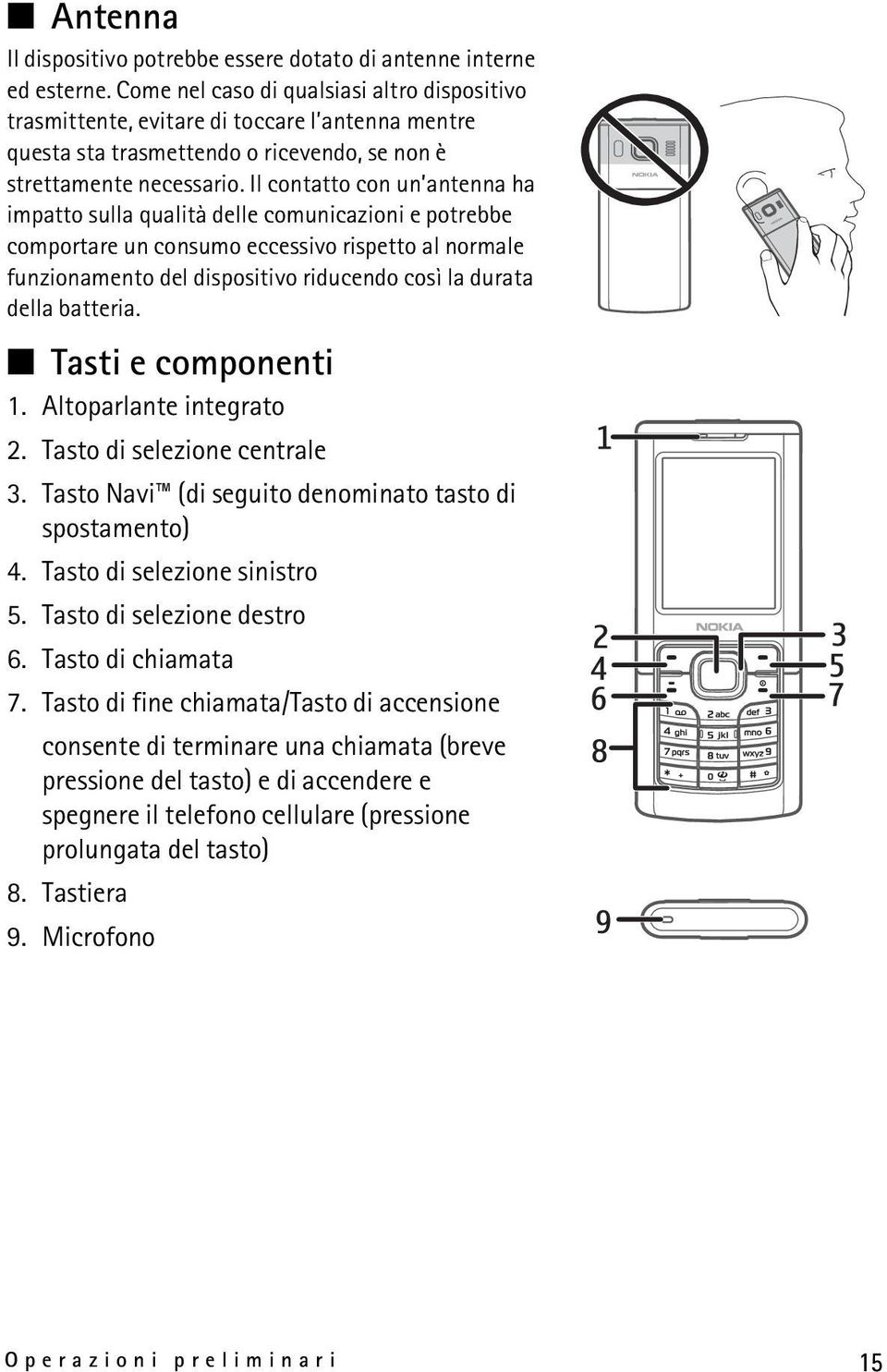 Il contatto con un antenna ha impatto sulla qualità delle comunicazioni e potrebbe comportare un consumo eccessivo rispetto al normale funzionamento del dispositivo riducendo così la durata della