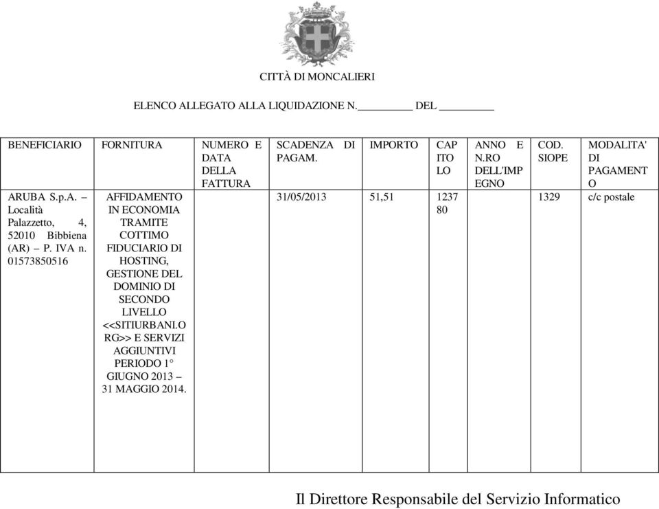 O RG>> E SERVIZI AGGIUNTIVI PERIODO 1 GIUGNO 2013 31 MAGGIO 2014. SCADENZA DI PAGAM. IMPORTO CAP ITO LO 31/05/2013 51,51 1237 80 ANNO E N.