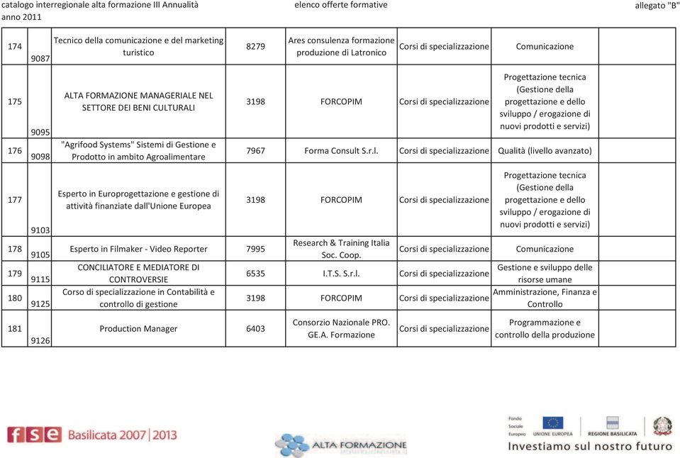 mentare 3198 FORCOPIM 7967 Forma Consult