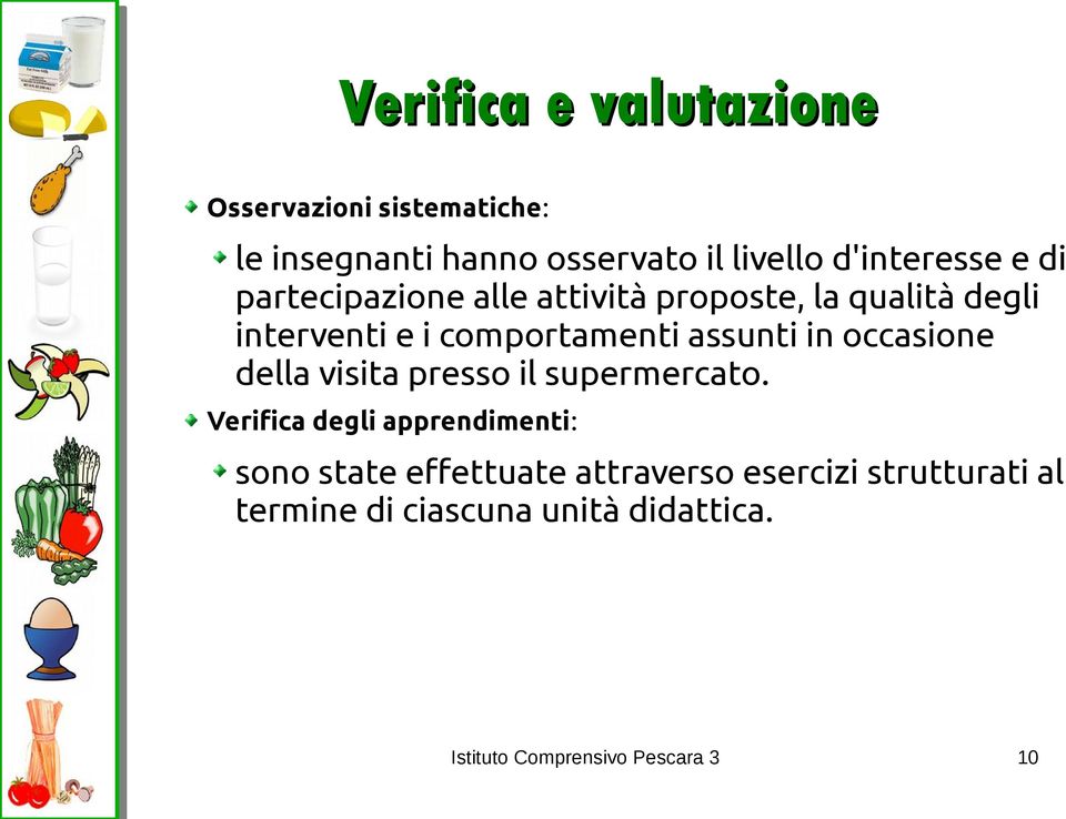 comportamenti assunti in occasione della visita presso il supermercato.