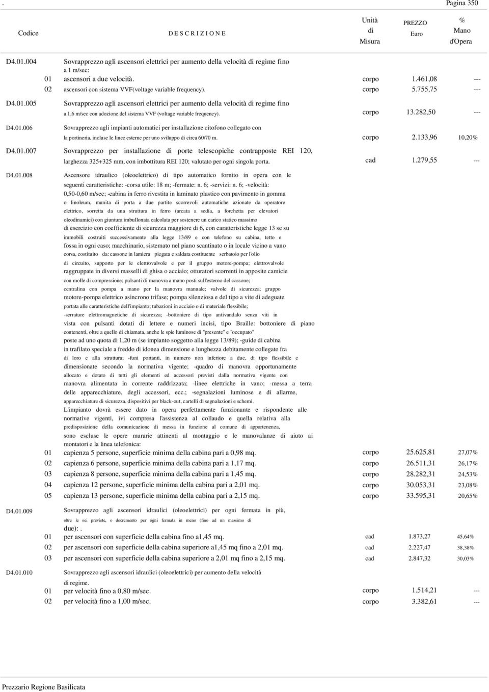 005 Sovrapprezzo agli ascensori elettrici per aumento della velocità regime fino a 1,6 m/sec con adozione del sistema VVF (voltage variable frequency). corpo 13.282,50 --- D4.01.006 D4.01.007 D4.01.008 D4.
