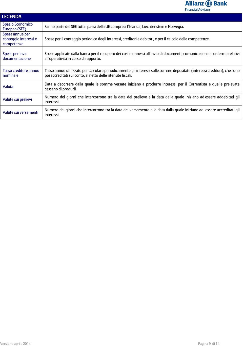 Spese applicate dalla banca per il recupero dei costi connessi all invio di documenti, comunicazioni e conferme relativi all'operatività in corso di rapporto.