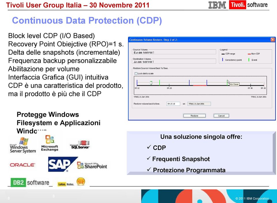 Grafica (GUI) intuitiva CDP è una caratteristica del prodotto, ma il prodotto è più che il CDP Protegge