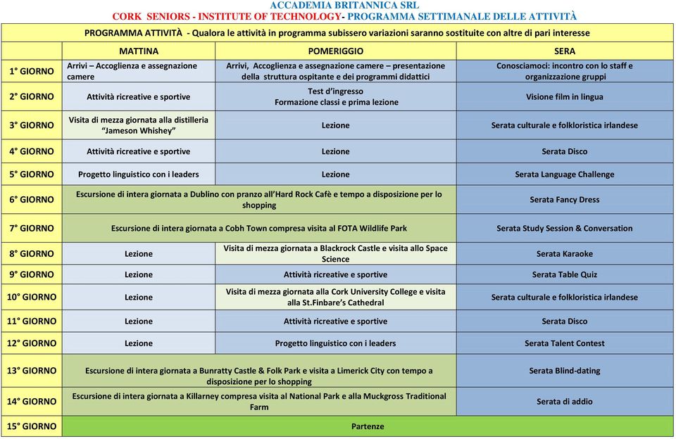 della struttura ospitante e dei programmi didattici Test d ingresso Formazione classi e prima lezione Conosciamoci: incontro con lo staff e organizzazione gruppi Visione film in lingua 3 GIORNO