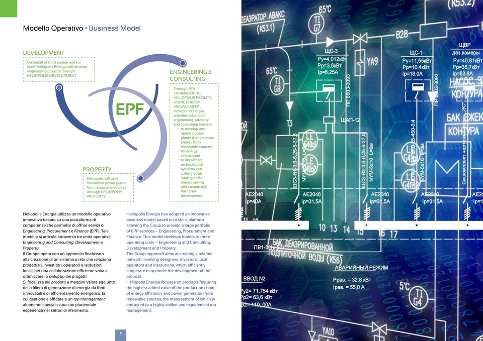 engineering & consulting Through ATA ENGINNEERING, HELIOPOLIS FACILITY, and RE ENERGY MANAGEMENT, Heliopolis Energia provides advanced engineering, advisory and consulting services to develop and