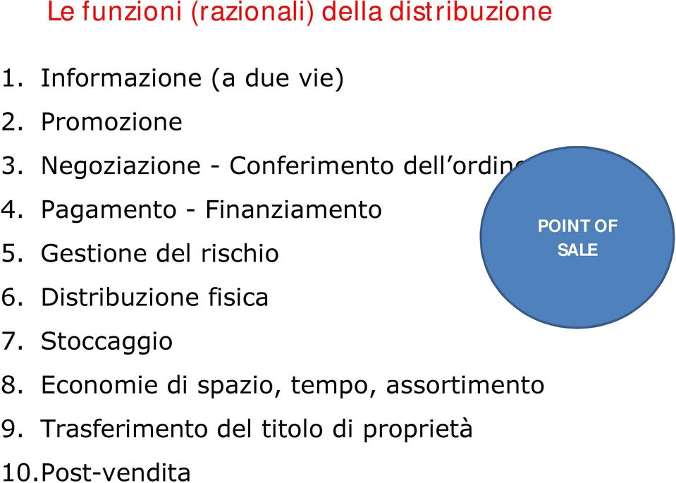 Pagamento - Finanziamento 5. Gestione del rischio 6. Distribuzione fisica 7.