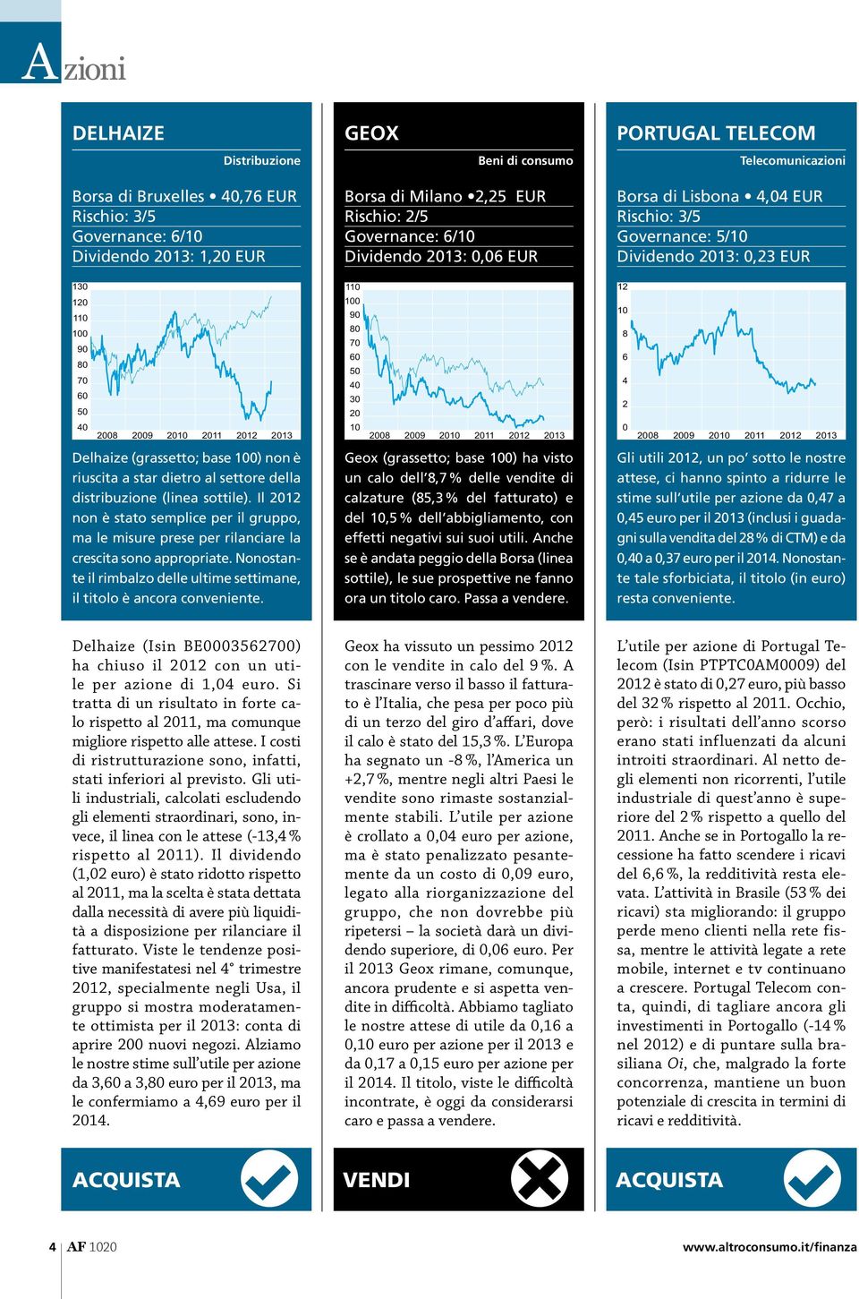 Il 2012 non è stato semplice per il gruppo, ma le misure prese per rilanciare la crescita sono appropriate. Nonostante il rimbalzo delle ultime settimane, il titolo è ancora conveniente.