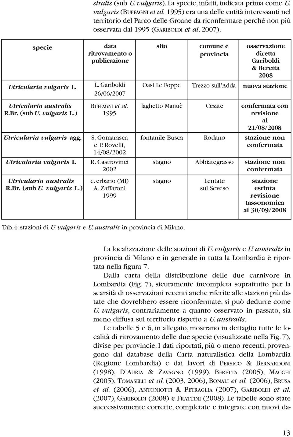 7), sicuramente incompleta soprattutto per la scarsità di osservazioni recenti anche riferite alle stazioni più datate che dovrebbero essere riconfermate, si può dedurre come U.