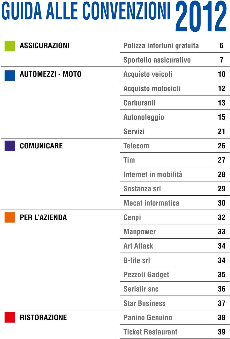 Internet in mobilità 28 Sostanza srl 29 Mecat informatica 30 PER L AZIENDA Cenpi 32 Manpower 33 Art Attack 34