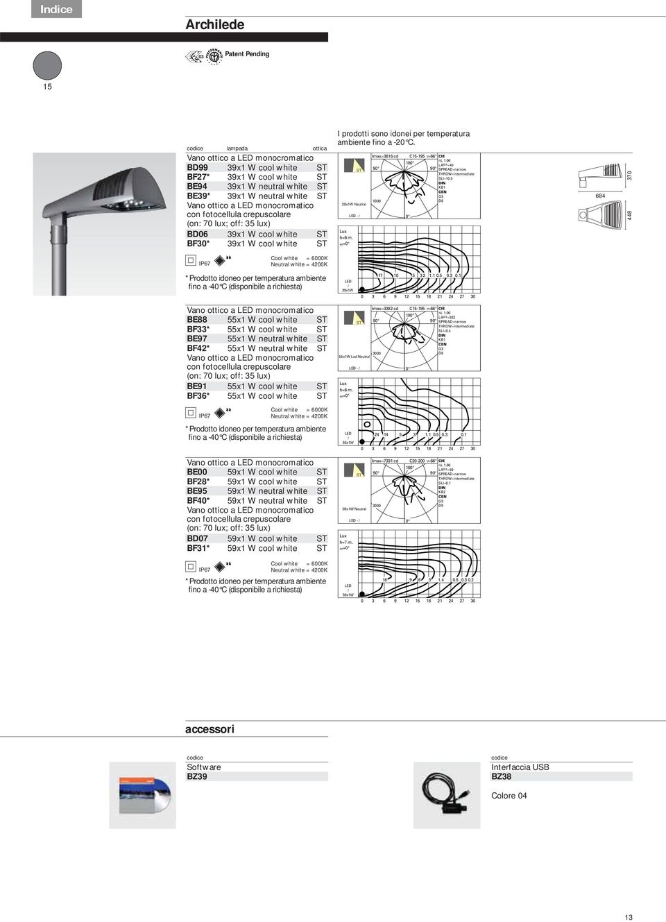 684 448 370 IP67 Cool white = 6000K Neutral white = 4200K *Prodotto idoneo per temperatura ambiente fino a -40 C (disponibile a richiesta) BE88 55x1 W cool white ST BF33* 55x1 W cool white ST BE97