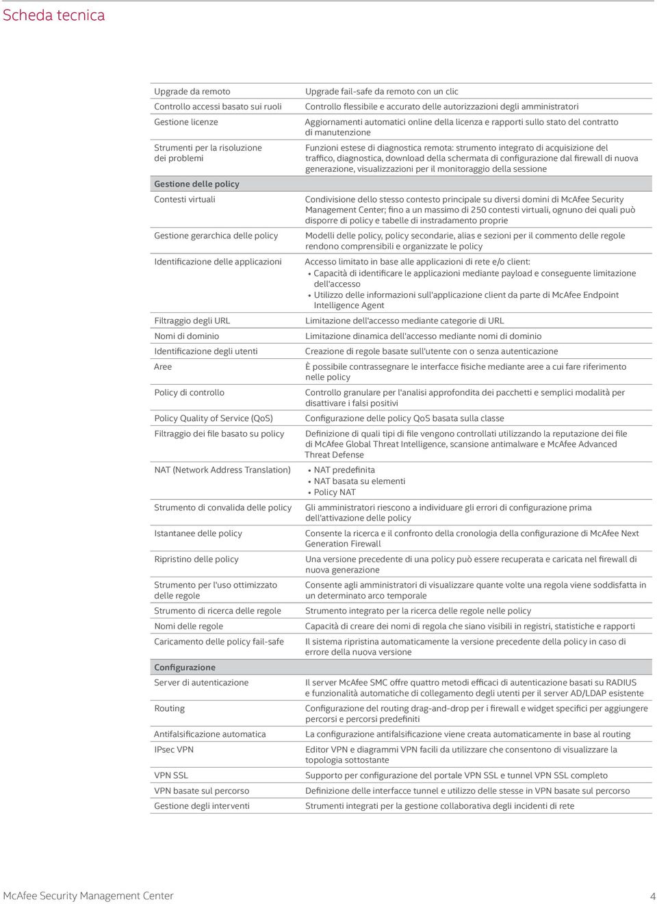 (Network Address Translation) Strumento di convalida delle policy Istantanee delle policy Ripristino delle policy Strumento per l'uso ottimizzato delle regole Strumento di ricerca delle regole Nomi