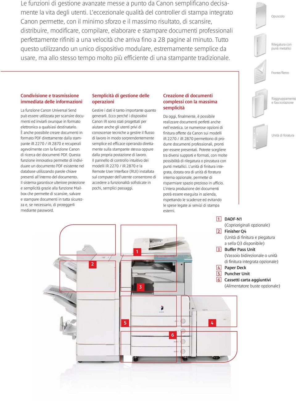 professionali perfettamente rifiniti a una velocità che arriva fino a 28 pagine al minuto.