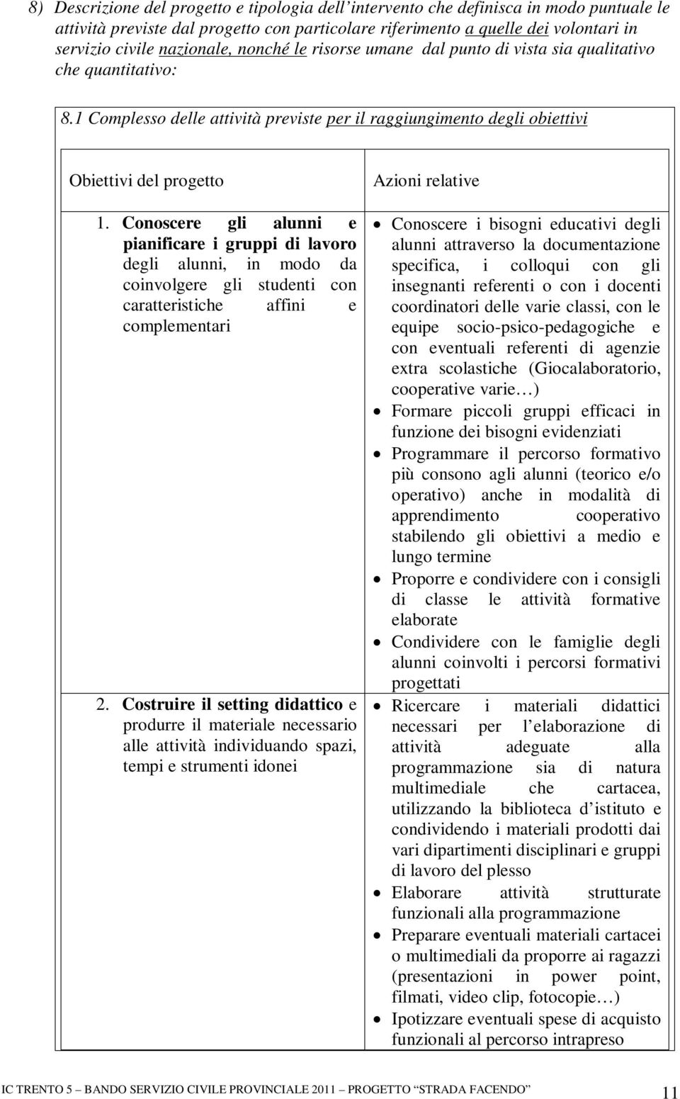 Conoscere gli alunni e pianificare i gruppi di lavoro degli alunni, in modo da coinvolgere gli studenti con caratteristiche affini e complementari 2.