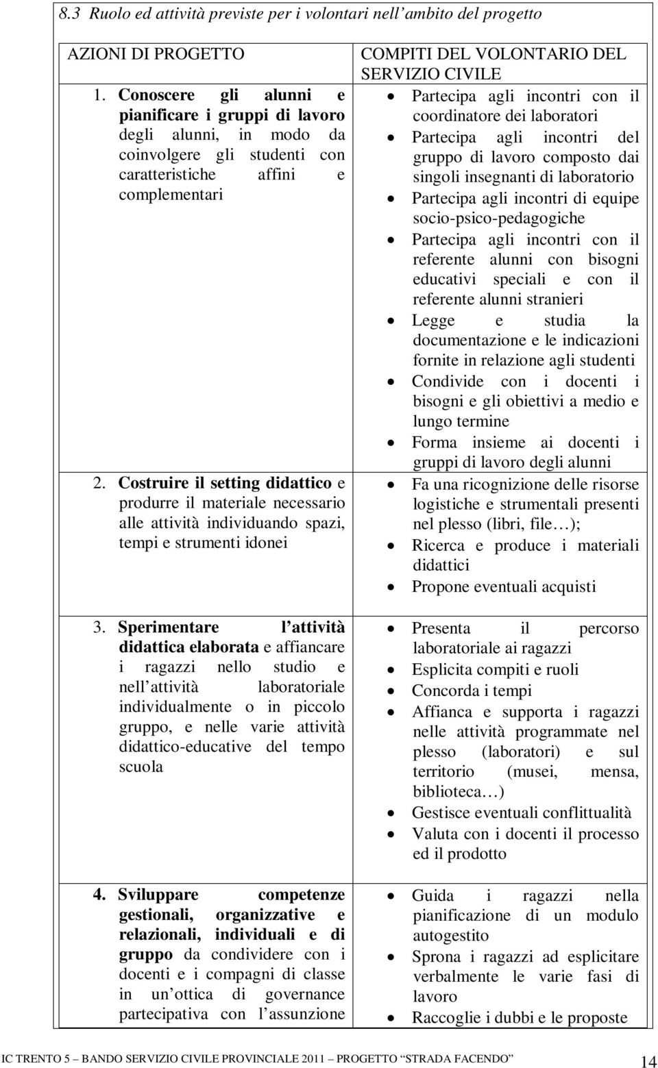 Costruire il setting didattico e produrre il materiale necessario alle attività individuando spazi, tempi e strumenti idonei 3.