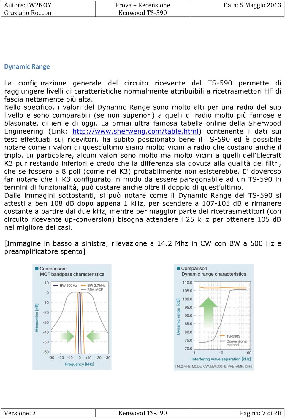 La ormai ultra famosa tabella online della Sherwood Engineering (Link: http://www.sherweng.com/table.