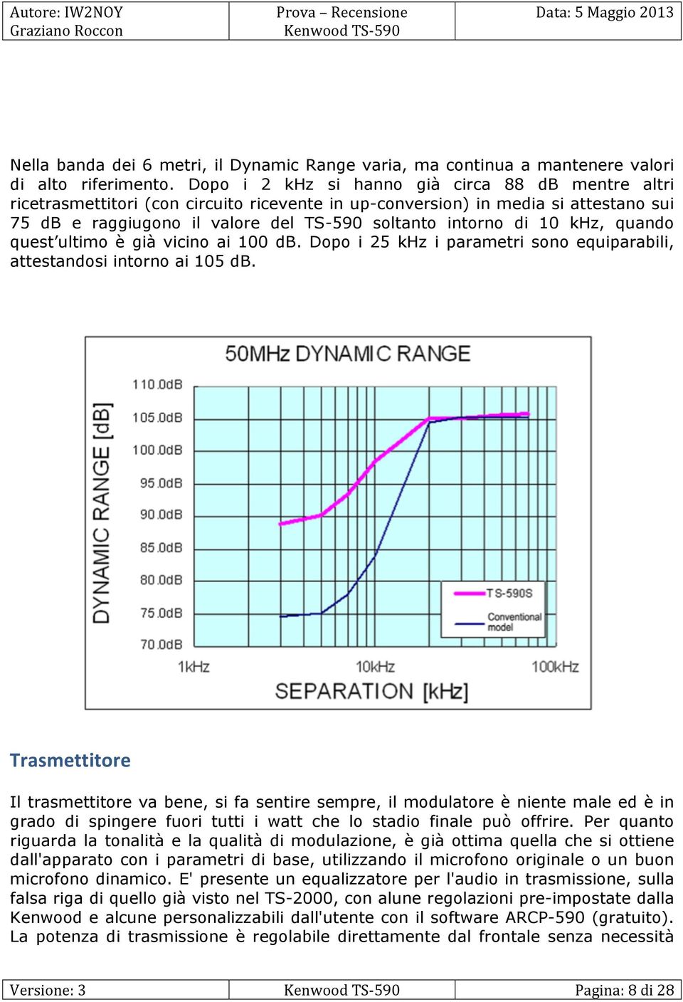 khz, quando quest ultimo è già vicino ai 100 db. Dopo i 25 khz i parametri sono equiparabili, attestandosi intorno ai 105 db.