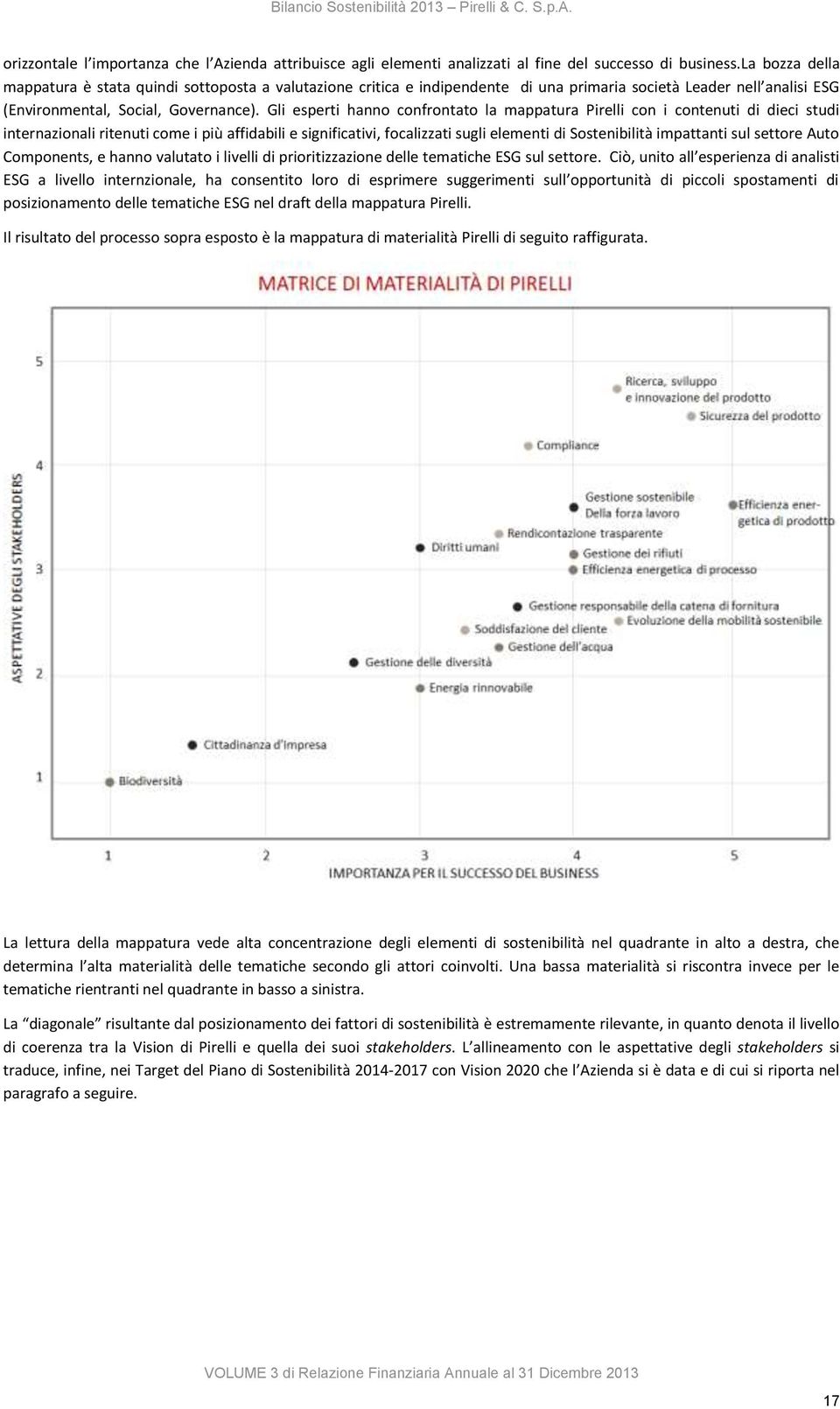 Gli esperti hanno confrontato la mappatura Pirelli con i contenuti di dieci studi internazionali ritenuti come i più affidabili e significativi, focalizzati sugli elementi di Sostenibilità impattanti