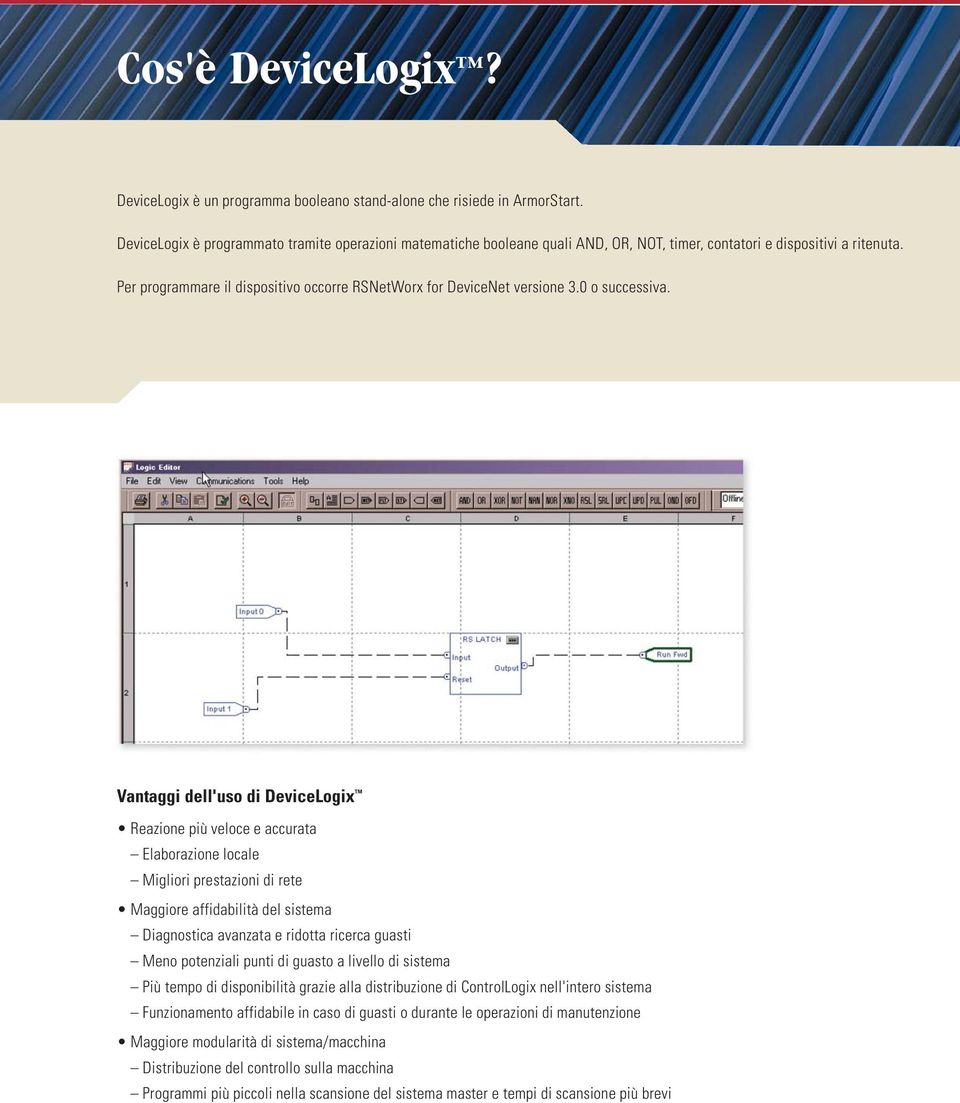 Per programmare il dispositivo occorre RSNetWorx for DeviceNet versione 3.0 o successiva.