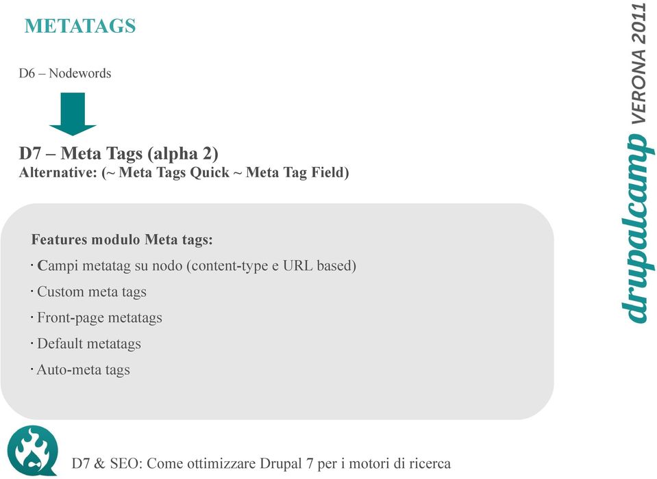 tags: Campi metatag su nodo (content-type e URL based)