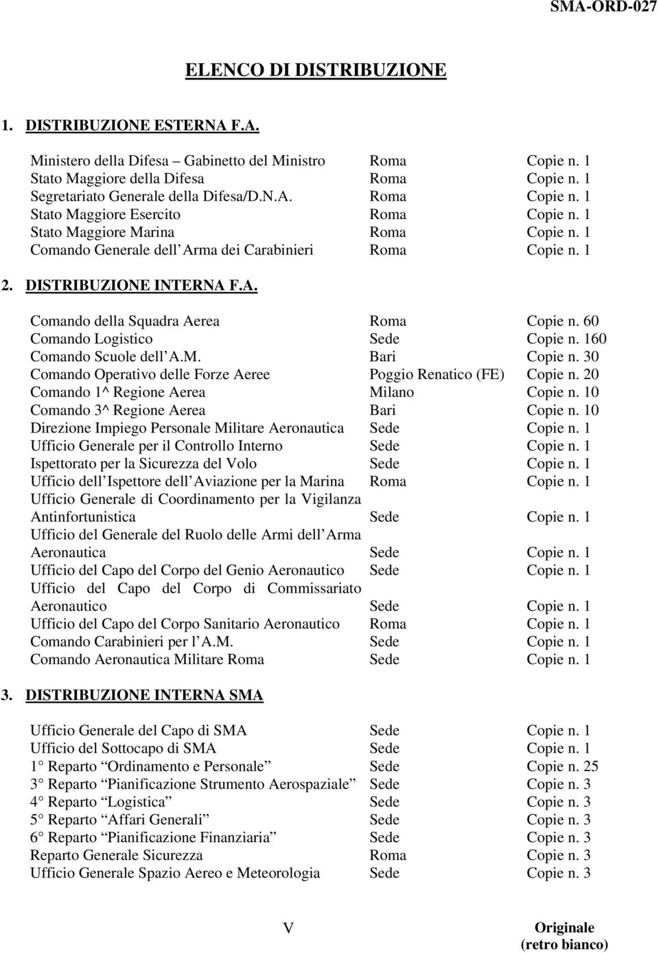 60 Comando Logistico Sede Copie n. 160 Comando Scuole dell A.M. Bari Copie n. 30 Comando Operativo delle Forze Aeree Poggio Renatico (FE) Copie n. 20 Comando 1^ Regione Aerea Milano Copie n.