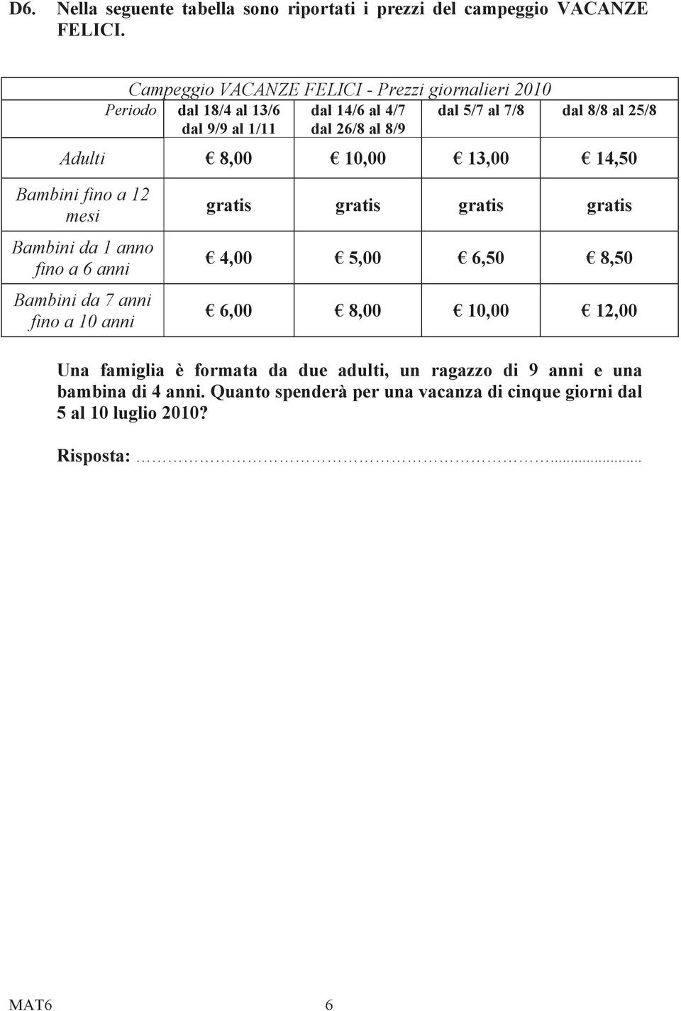 25/8 Adulti 8,00 10,00 13,00 14,50 Bambini fino a 12 mesi Bambini da 1 anno fino a 6 anni Bambini da 7 anni fino a 10 anni gratis gratis gratis gratis