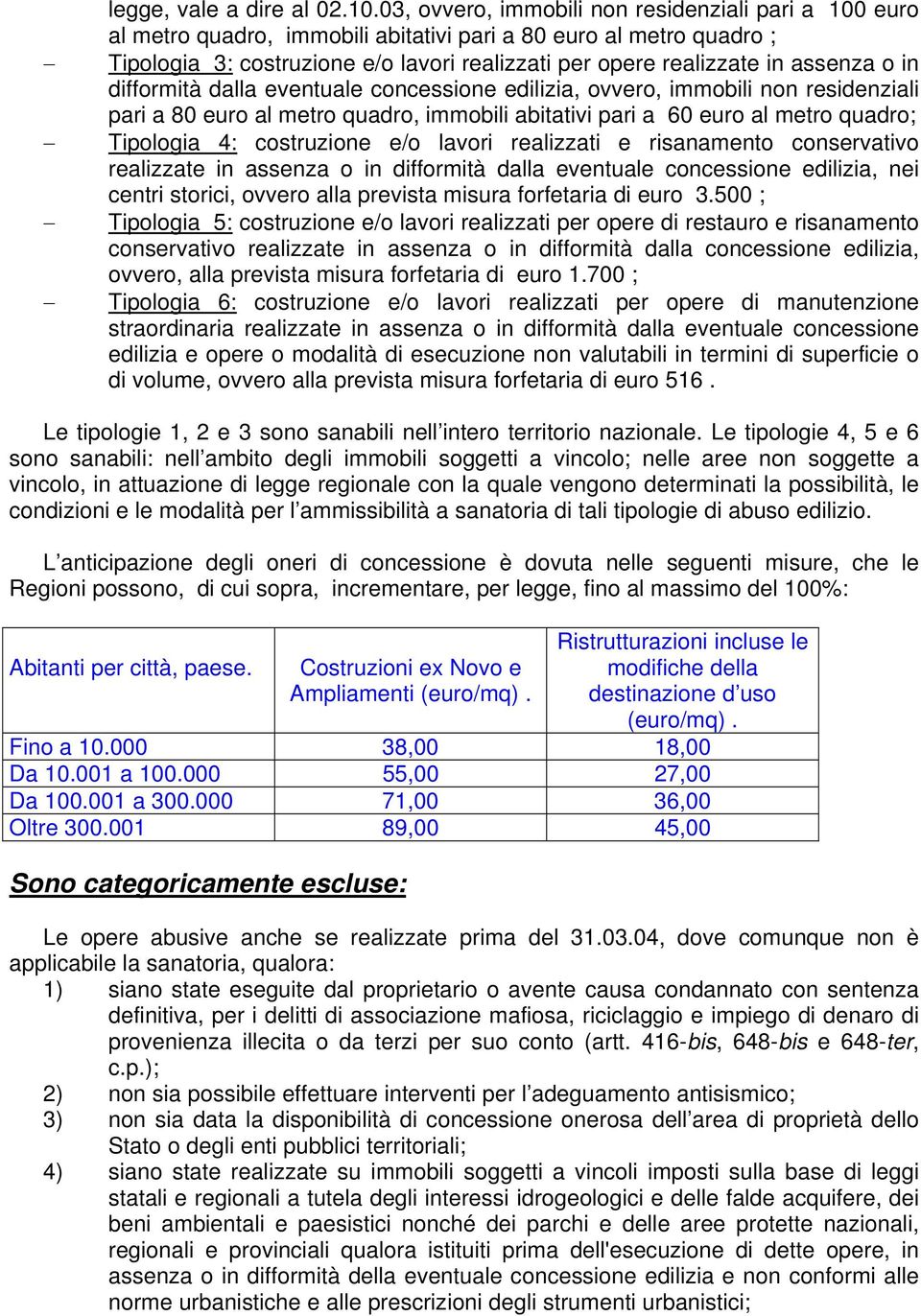 assenza o in difformità dalla eventuale concessione edilizia, ovvero, immobili non residenziali pari a 80 euro al metro quadro, immobili abitativi pari a 60 euro al metro quadro; Tipologia 4: