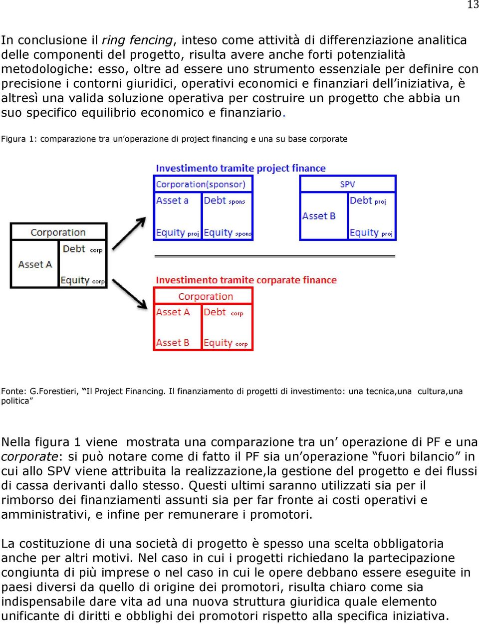 un suo specifico equilibrio economico e finanziario. Figura 1: comparazione tra un operazione di project financing e una su base corporate Fonte: G.Forestieri, Il Project Financing.