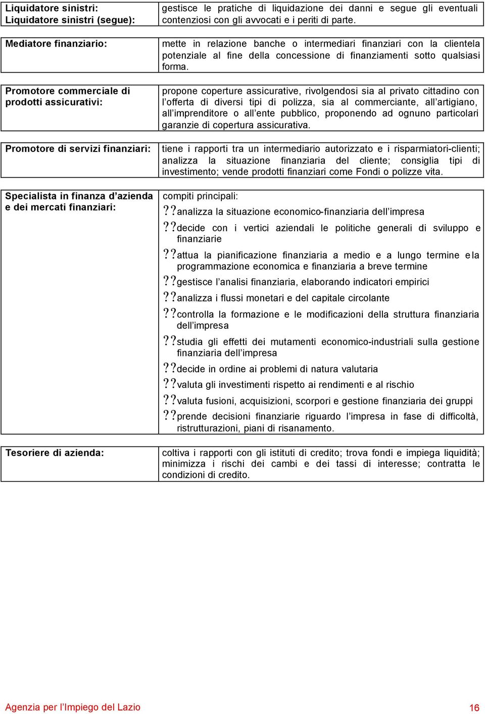 mette in relazione banche o intermediari finanziari con la clientela potenziale al fine della concessione di finanziamenti sotto qualsiasi forma.